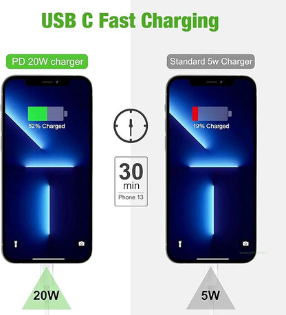 Chargeur Rapide